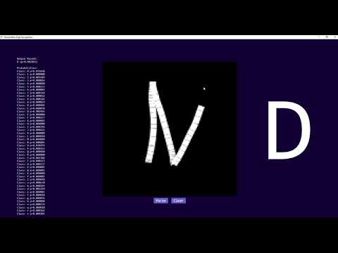 Character by Character Word Recognition Testing