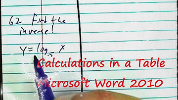 How to Make Calculations in a Table in Microsoft Word 2010