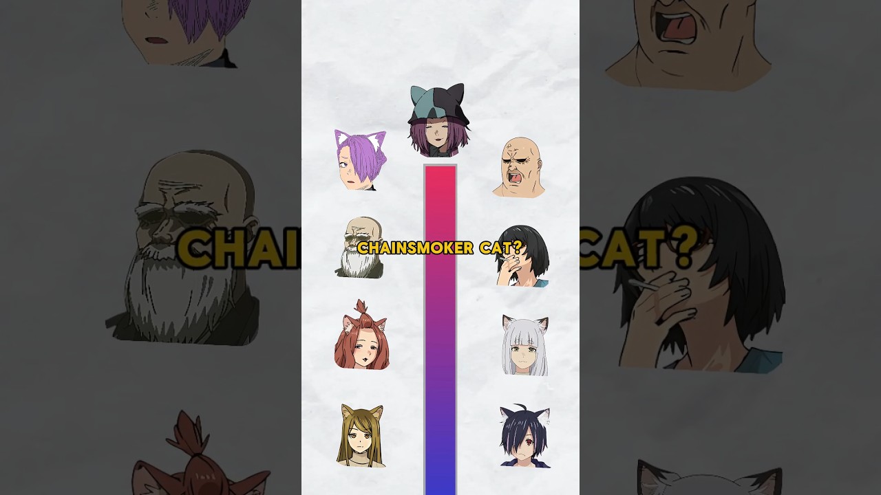 WHO IS THE RICHEST CHARACTER IN CHAINSMOKER CAT #anime #chainsmokercat