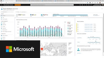 Azure Sentinel Webinar: Fusion ML Detections with Scheduled Analytics Rules