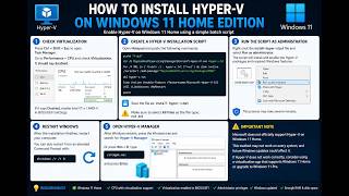 How to Install Hyper-V on Windows 11 Home Edition