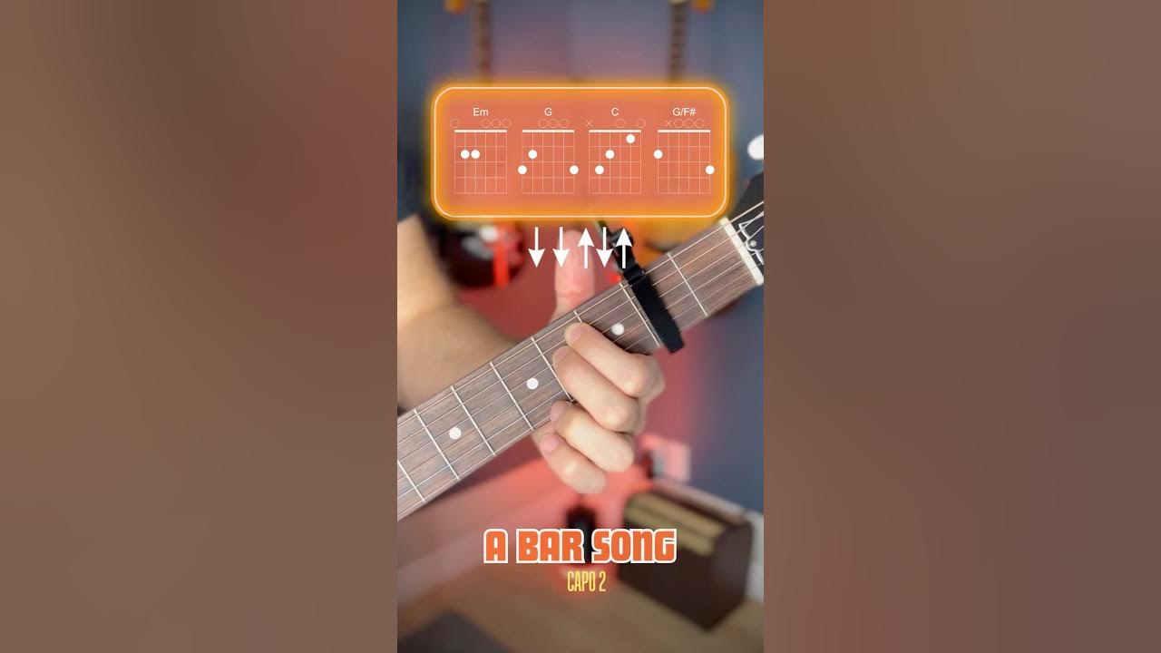 a bar song (tipsy) by shaboozey guitar tutorial a bar song (tipsy) by shaboozey guitar tutorial