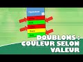 Comment identifier les cellules identiques en 1 clic sur Excel (couleur selon valeur) ?