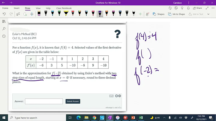 HW Help DM Euler's Method with table