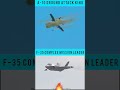 A-10 Warthog vs F-35 Lightning II: Ground Attack King vs Multi-Role Leader #shorts