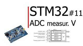 STM32 #11. ADC - измеряем напряжение и это просто!