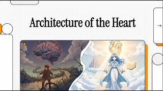 Prov14 Architecture of the Heart