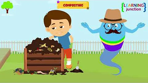 What is Sustainable Living? -  Eco-Friendly Habits  - Why is sustainable life important? #education