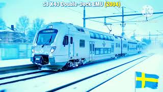 train running status Evolution of transformation model 1800-2026