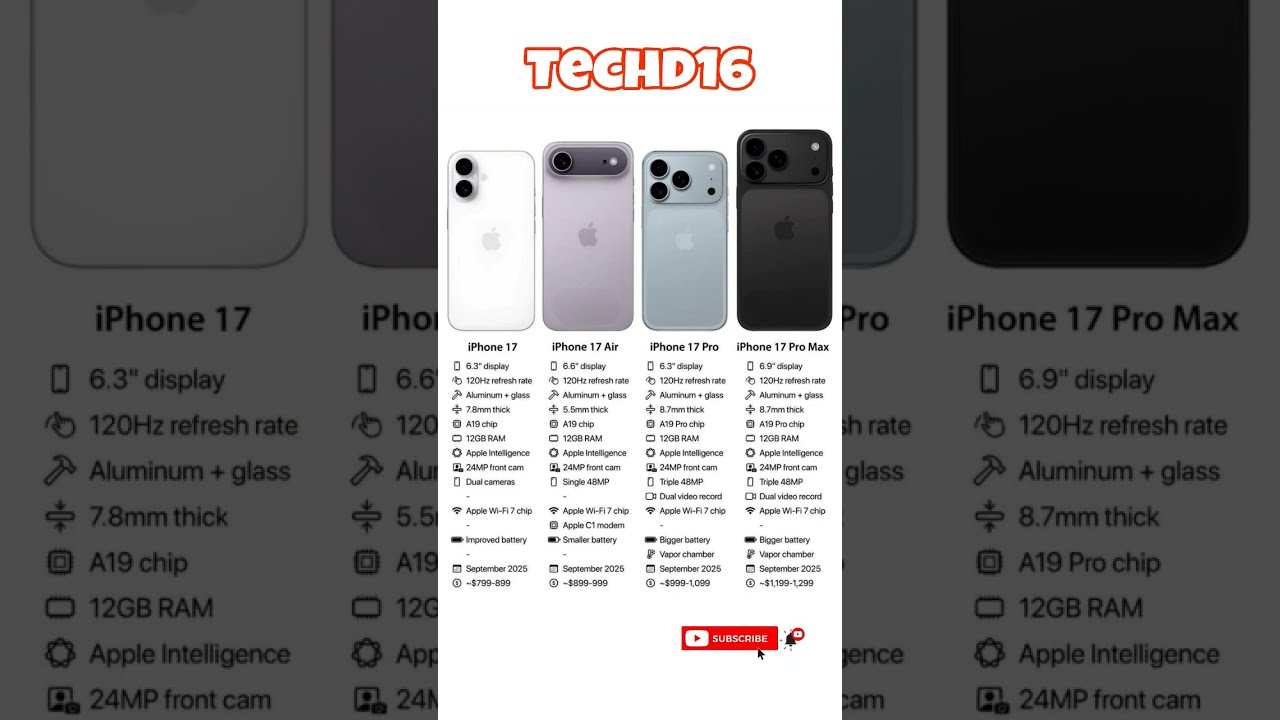 Iphone 17 Vs IPhone Air Pro Max Features And Specifications