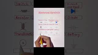 Download Lagu Electrical Symbols MP3 Download Lagu Electrical Symbols MP3