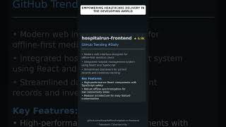 GitHub Trending Repositories: HospitalRun/hospitalrun-frontend 🇬🇧