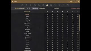 Black Desert Online - Succ Lahn - T2 Node War - Kama 3vs3