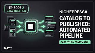 WattMatch Setup Part 2: Catalogs, Prompts & GitHub | NichePressa Demo