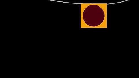 Traffic Light animation Series Part 4: Basic 4, 3, 2 way stop or Stop Signal