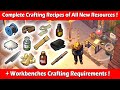 Full Crafting Recipes of All New Resources In Multiplayer ! Last Day On Earth Survival