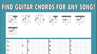 Video thumbnail of "How To Find Guitar Chords For ANY SONG (With Just a YOUTUBE Link)"