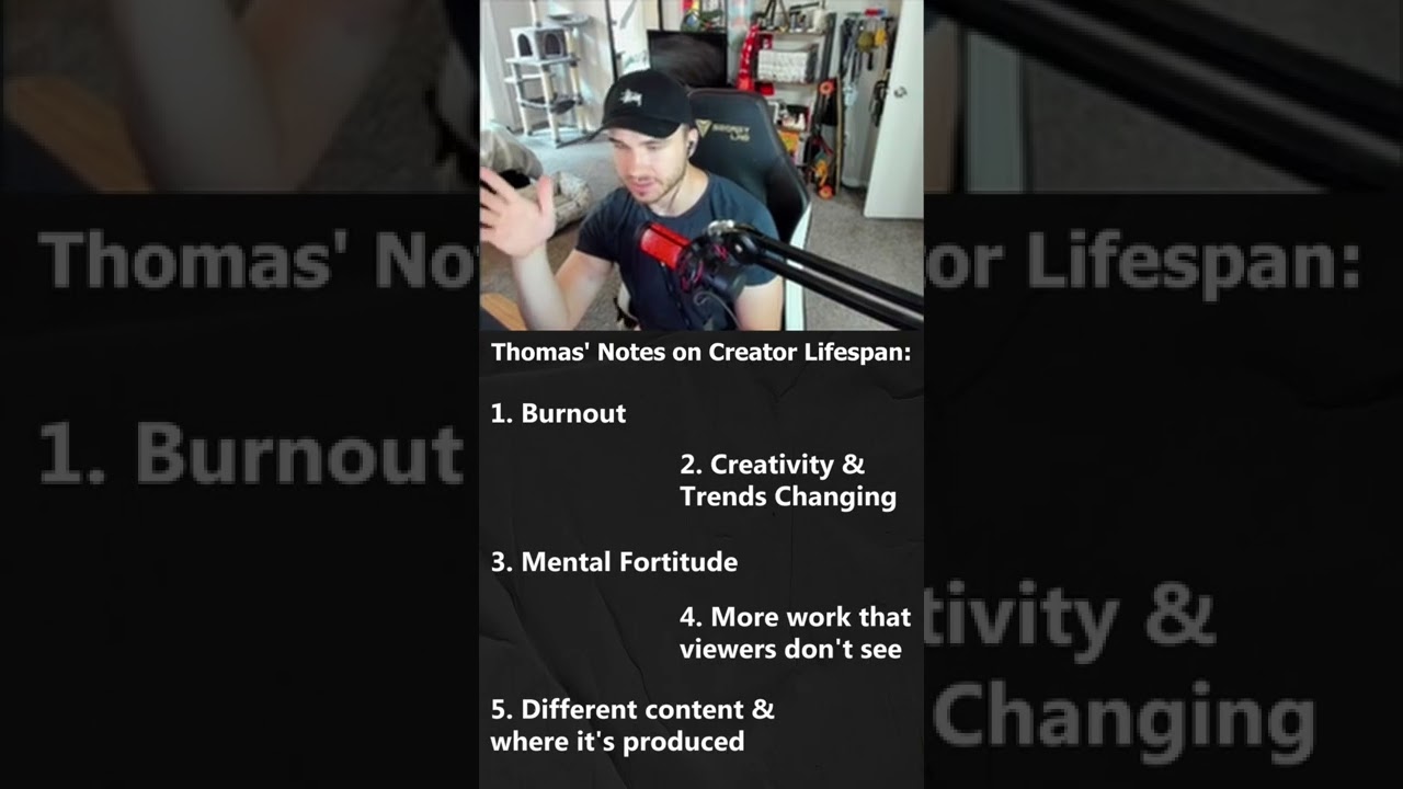 🤨 Why Content Creators Burn Out #shorts