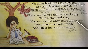 Class-8 Poem- The School Boy