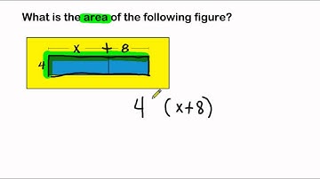 Simplifying Expressions - Area Of Combined Rectangles And The Distributive Property
