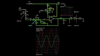 schema OP TAU (animation)