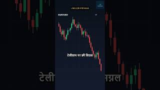 How I Turned $10 Into $200 Trading EUR/USD SELL