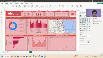 Capstone Project 4 | AirBnb EDA and Data Visualization - PowerBI Dashboard | AlmaBetter