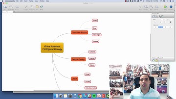 How I Scaled And Automated My Business to 7 Figures Using Virtual Assistants
