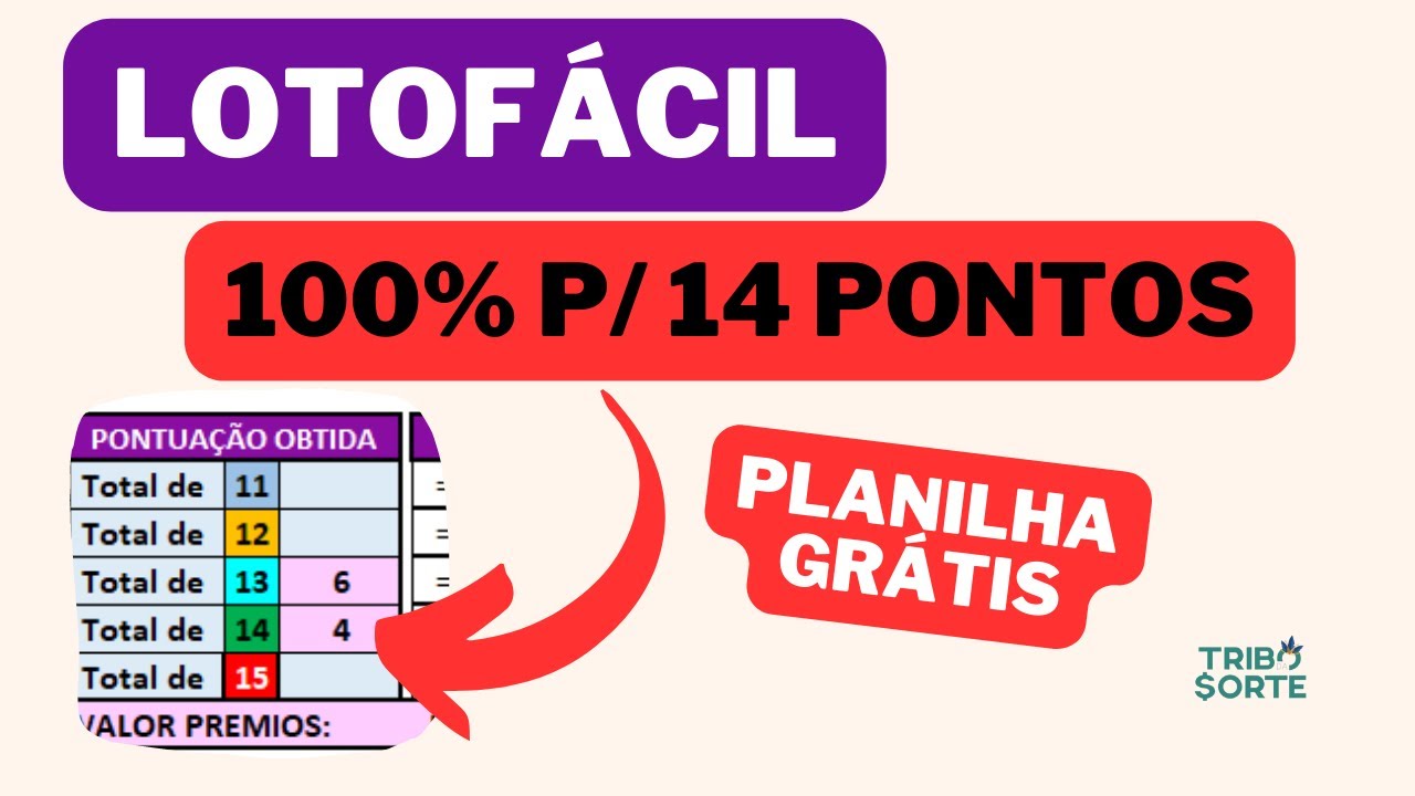 Planilhas Grátis Lotofácil 