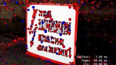 FASText: Efficient Unconstrained Scene Text Detector