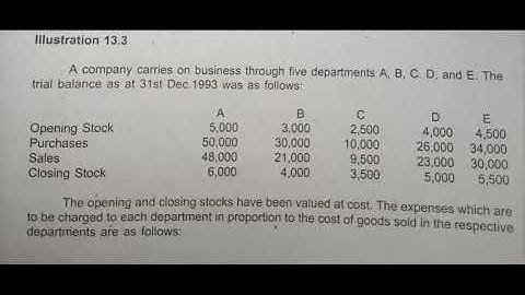Advance Accounting lecture 4 (Departmental Accounts)__Ch.No. 13-Topic-Illustration No. 13.3-(Solved)