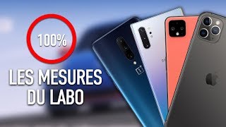 Quel smartphone est le plus rapide ? (Apple, Samsung, Google, OnePlus) screenshot 5
