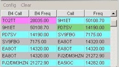 Logger32 - DX Spot History Window