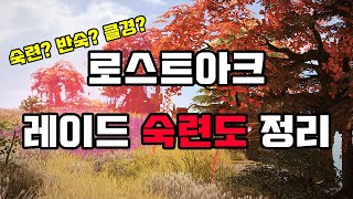 로스트아크 레이드 숙련도 정리