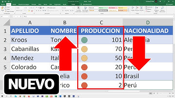 [EXCEL] Ordenar datos AUTOMÁTICAMENTE mientras escribes