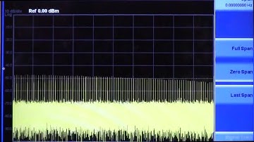Create Real-World Pulse Patterns | N7620B Signal Studio for Pulse Building | Keysight Technologies