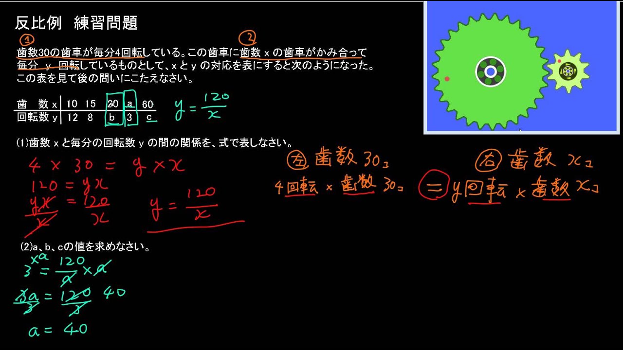 50 歯車 回転数 問題 歯車 回転数 問題 Freepnggejp1az8