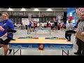 Some Doubles Finals and Birthday Challenge