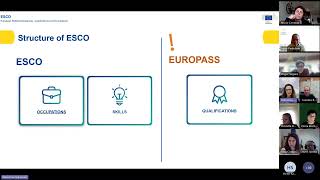 ESCO Database and Micro Credentials approach of the EU: from policy to practice