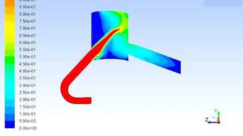 2-Stroke engine scavenging