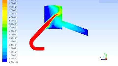 2-Stroke engine scavenging