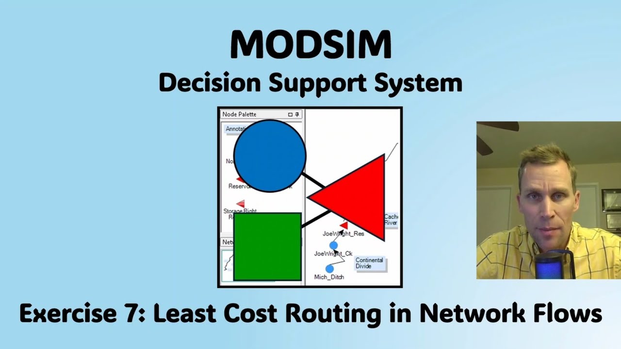MODSIM Exercise 7 - Least Cost Routing in Network Flows - YouTube