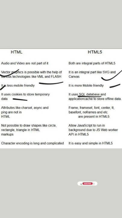 HTML Vs HTML5 - YouTube