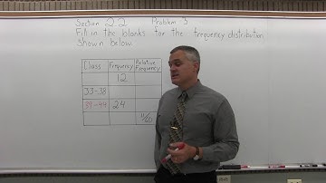 MTH 119: Section 2.2 Problem 3 - Mathematics with Dan Avedikian