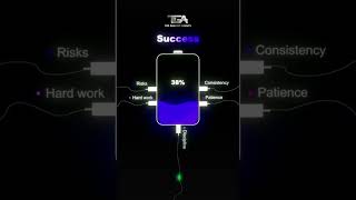 PLUG INTO SUCCESS 🔌🔥 | The Secret Formula