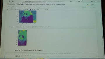 Tutorial 2 - Intro to DNN | Deep Learning on Hardware Accelerators