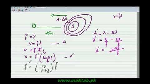 FSc Physics Book1, CH 8, LEC 14  A Source Moving Away And Towards The Observer   Maktab pk