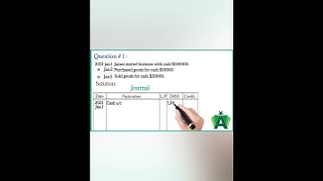 Journal entries explained: #shortvideo #viral #ytshorts