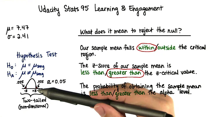 Conduct Hypothesis Test - Intro to Inferential Statistics