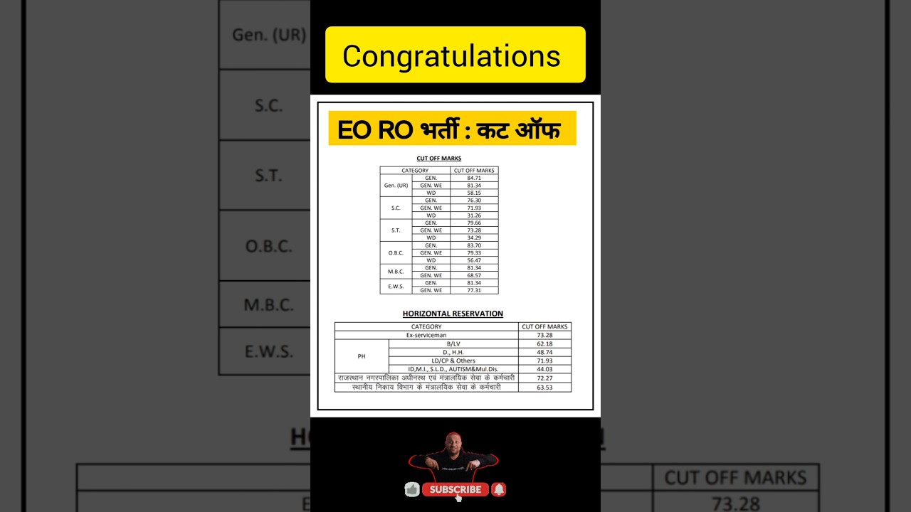 EO/RO cut off // EO/ RO result 